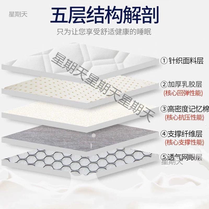 f加厚乳胶床垫学生S宿舍专用1.8用垫子榻LNJ榻家米单人海绵软褥子