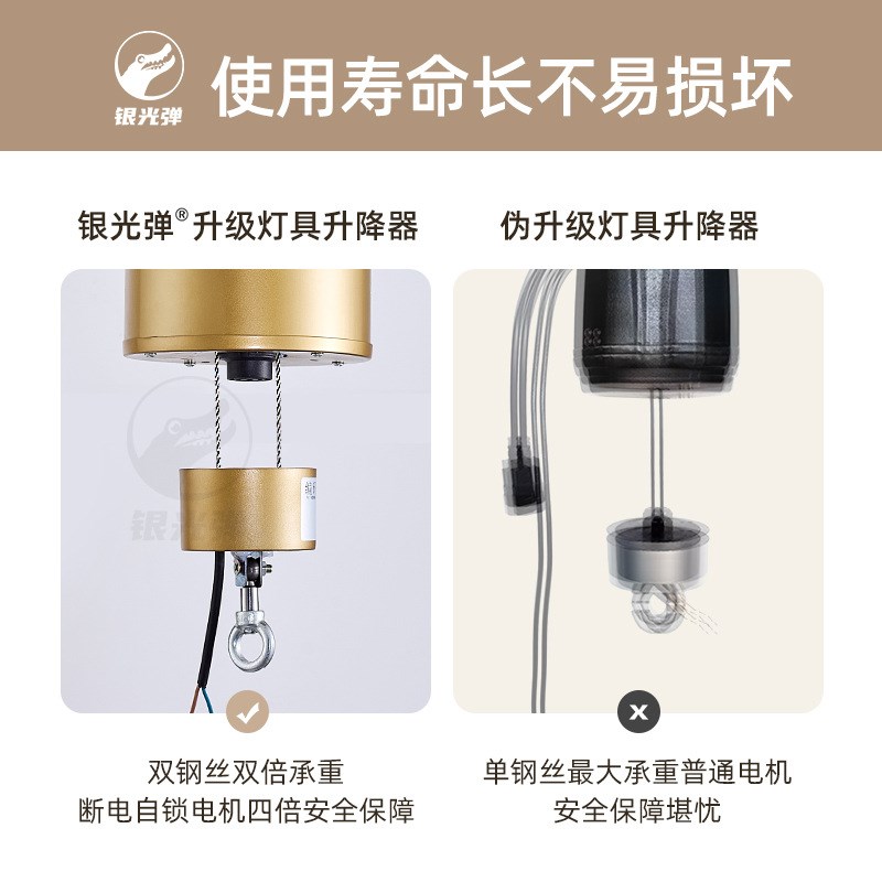 工厂厂房球馆商场室内高空电动灯笼灯具遥控电机升降器吊灯工矿灯