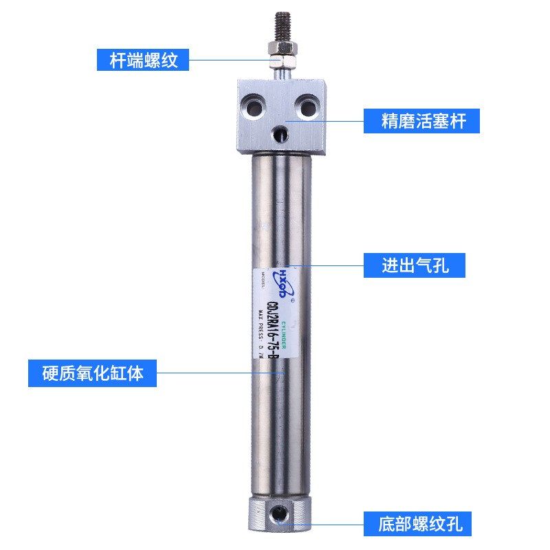 原装SMC迷你气缸CDM2RA20/25/32/40-25/50/75/100/125/150不锈钢