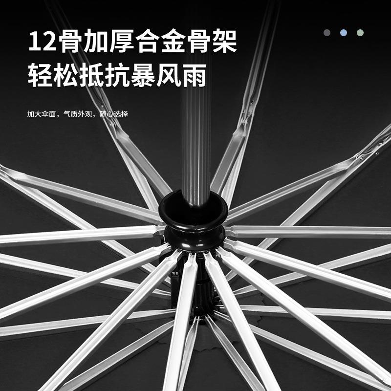 5ZV712骨全F76688JS动自超大雨大号加固加厚结实抗风折叠伞暴男士