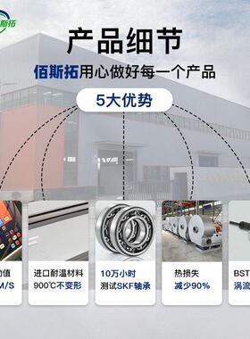 业家厂销锈售离心风机工环保CHF不钢耐高温低噪音干燥通风离心风