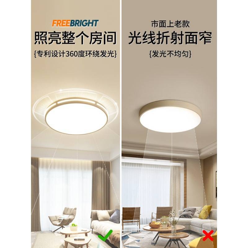 客厅吸顶灯led圆形尺寸直径80/100/120cm/1米大厅会议室灯具