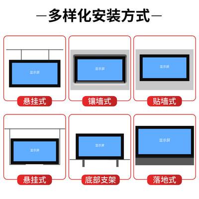 Outdoor Led screen户外led显示屏全彩led滚动屏广告屏幕电子屏