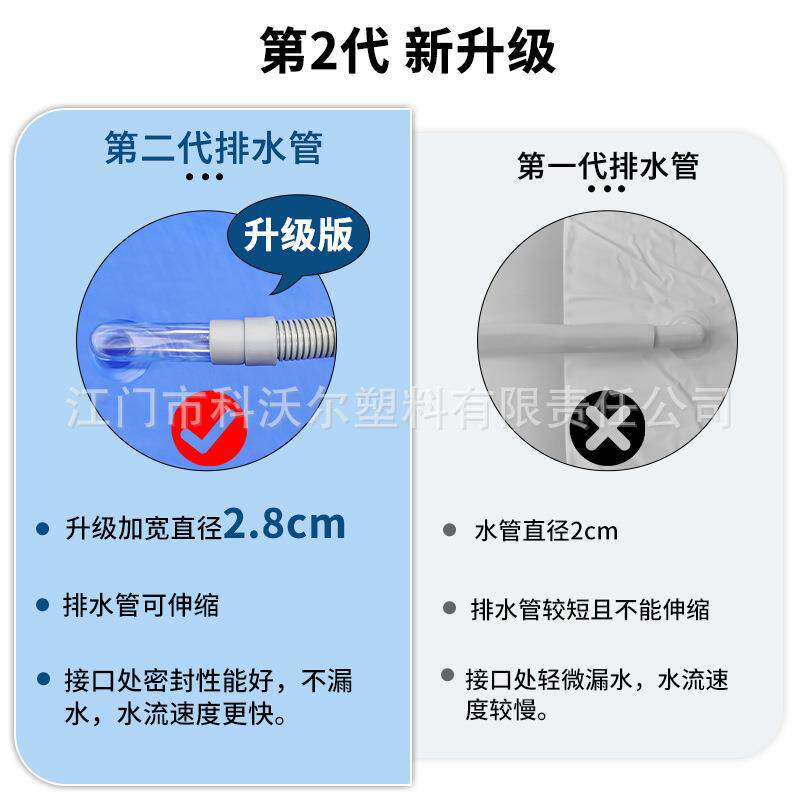 老人充气水池床上洗澡卧床洗澡盆折叠充气浴缸病床助浴护理水池
