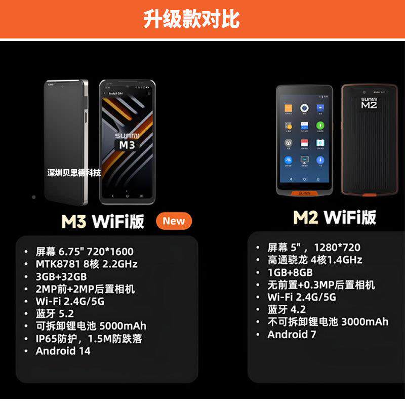跨境sunmi商米M2M3S移卖动手持点餐机卡劵核销号排队87838叫机V2