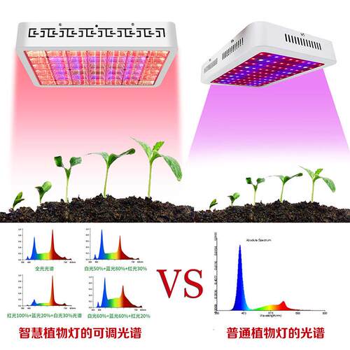 全光谱育苗植灯物100W智能调光补光灯多肉遥控物定JGL时植植物生