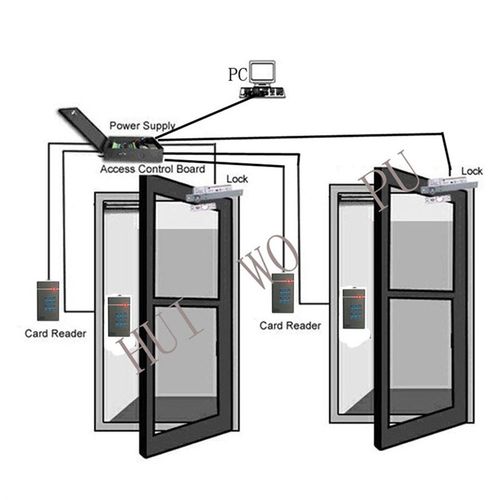 rfid韦根26读头IC卡扇区加密门禁读卡器id刷卡机控制器读头黑色
