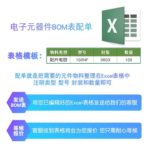 【ST热卖】STM32F429VET6 LQFP100专业配单 单片机MCU芯片IC