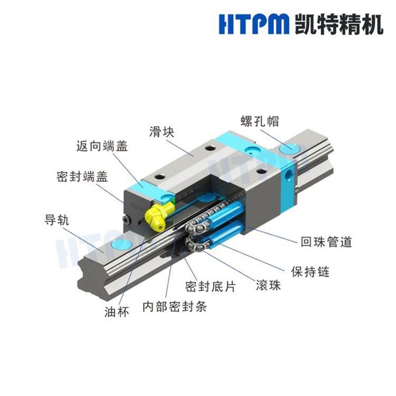 HTPM凯特精机国产滚珠直线导轨副 LSQ静音式系列低噪音