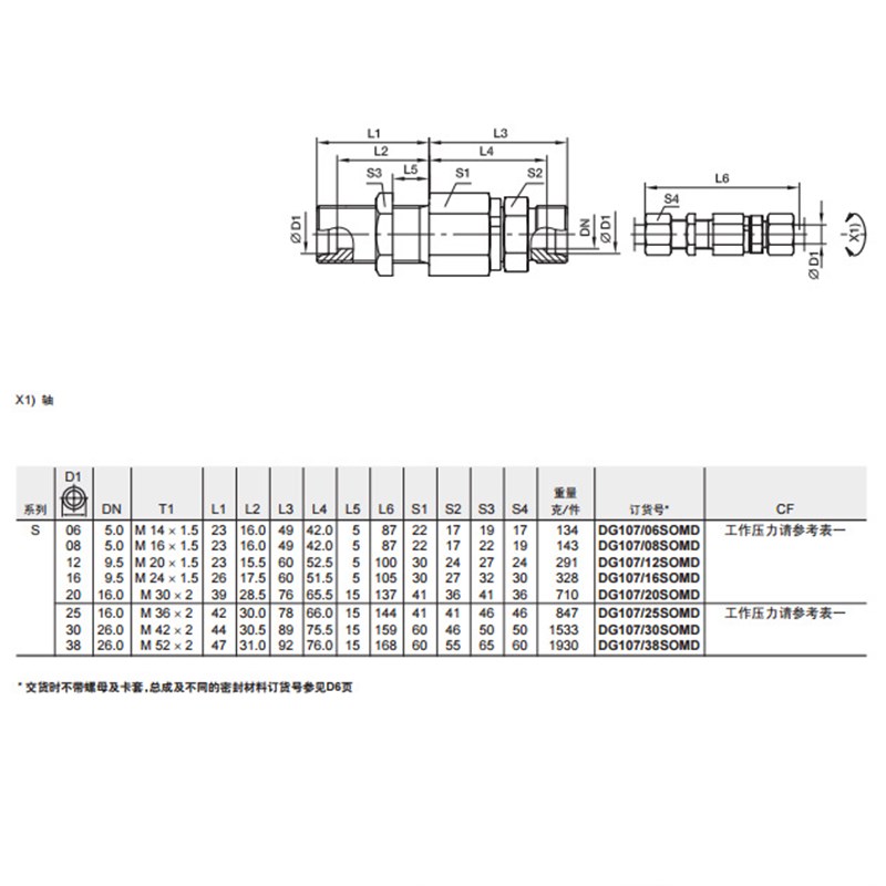 倍润DG-107直通隔板式滚珠轴承旋转接头 EO 24锥