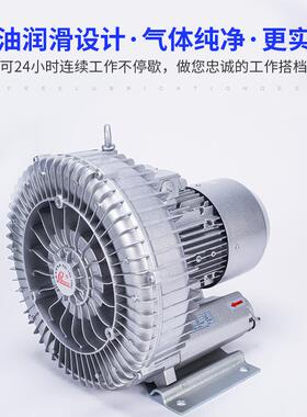 现货HB-59单段594高压鼓风机2.排2KW高压风机工2业吹吸烟漩涡风机