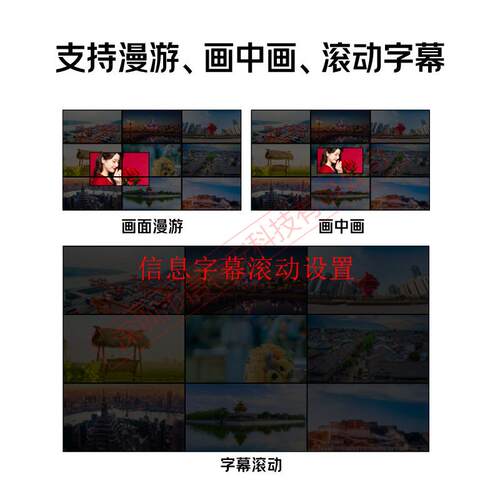 4KM十八画面分割器18器进1开出视频监控会议HDI任意分79屏窗画中