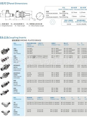 NCZRP-LC系列 不锈钢快速接头 快拧公头 20004 20006 3分CPC款式