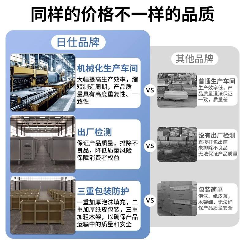 商用工作台冰柜双温冷冻柜冰箱不锈钢台式制冷藏柜平冷操作台冰柜