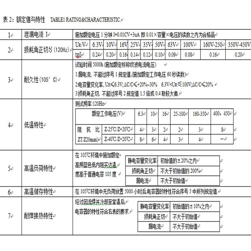 100V47UF体积10X13 8X12高频低阻长寿命耐高温直插电解电容47UF