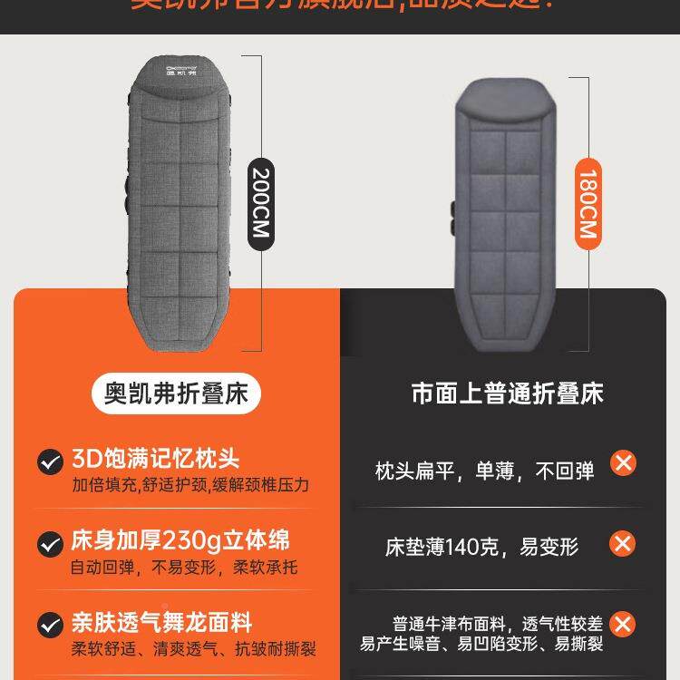 奥凯弗折叠床便单人办公多室午休家用简午睡陪护PVH功易能携躺椅