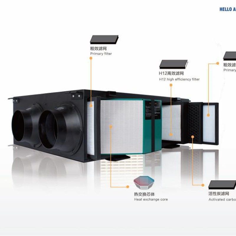 PM2.5空气过滤净化全热交换机热回收新风系统静音新风机