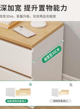 床头小型现代简约家用柜40622储收物柜简易红迷你网卧室床边置物