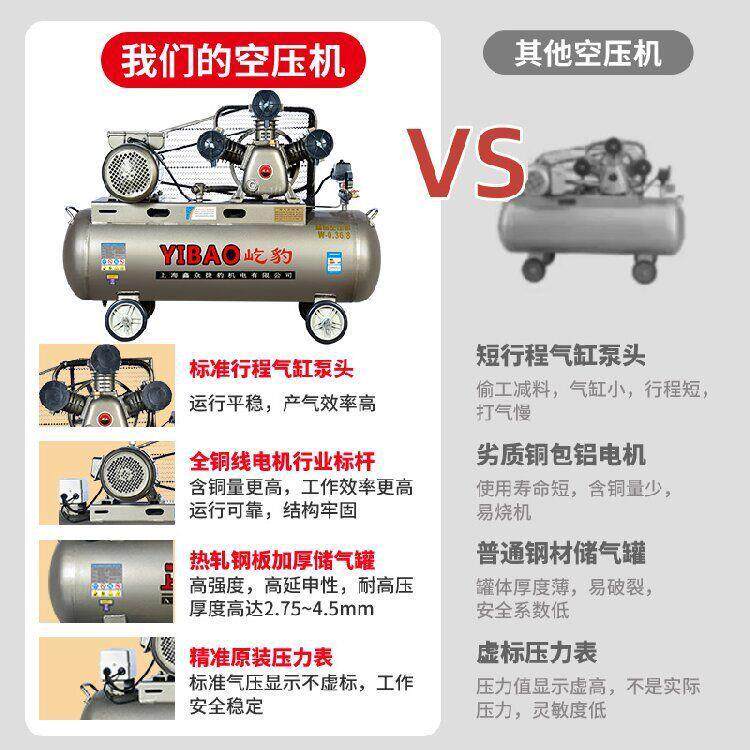 上海7278鑫众捷豹屹压豹空气压缩机工业级空机小打气型高压活泵塞
