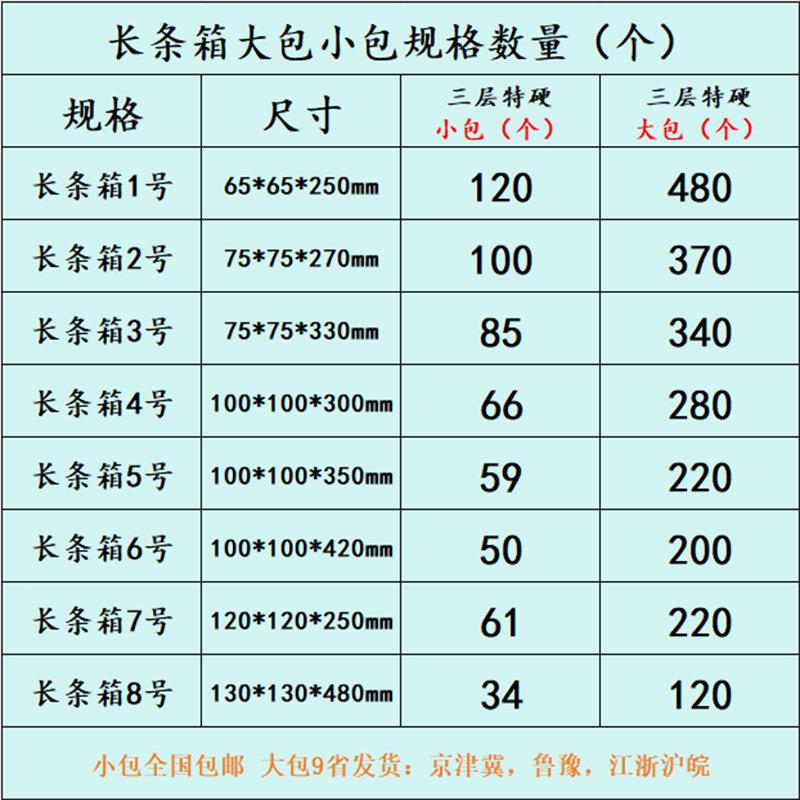 箱快纸递政电商打包箱发货NGR箱箱纸子搬家用纸盒盒子飞机盒邮11