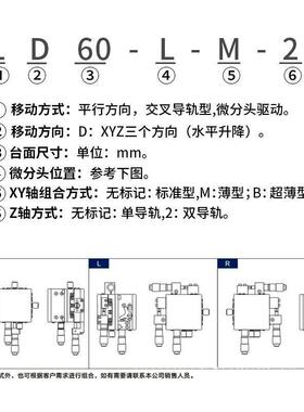 三轴运动平台ZLD4HIT0/960/0XY轴光学升降工作位移精密微调移垒德
