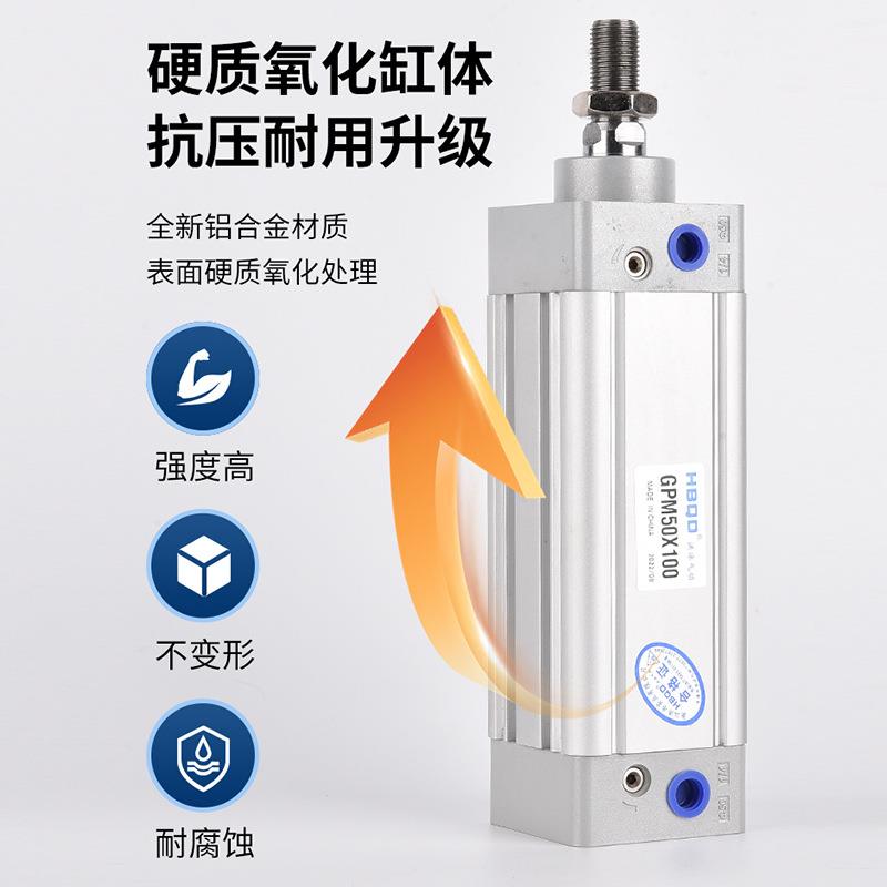 方形气缸1GPM1TPC25*140*45*150*15*160*165*170*175*158018*5*19