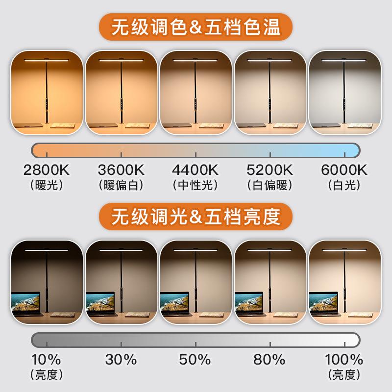 爆款1W面光源创28520意护眼桌LED5台灯电书脑工调色调光创意台作