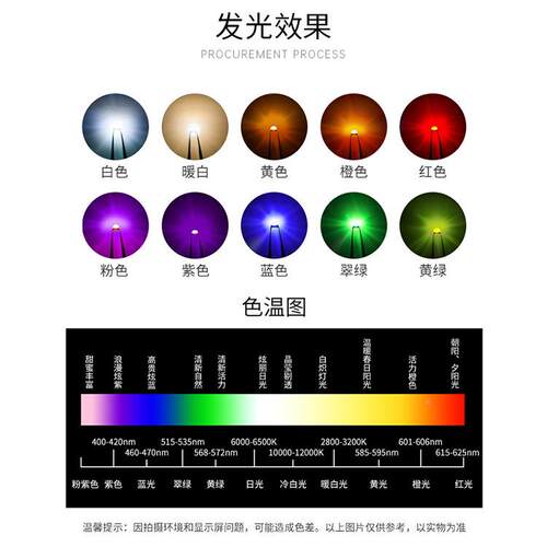 30片0灯珠3白光色led贴灯珠全光谱高亮led灯珠3030球头3030球头双