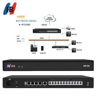 V口OIP语音网关B10网络SI0P端EWB口H转模拟端异地组网扩展