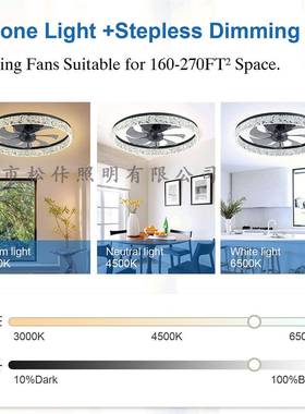无品牌/UL,CEFC认证风,扇灯热吸顶APP遥销控控制卧C室风扇灯