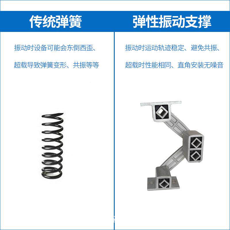 振动筛B支撑AB18胶837减震缓冲器A27性振弹动筛橡弹簧缓冲减震隔