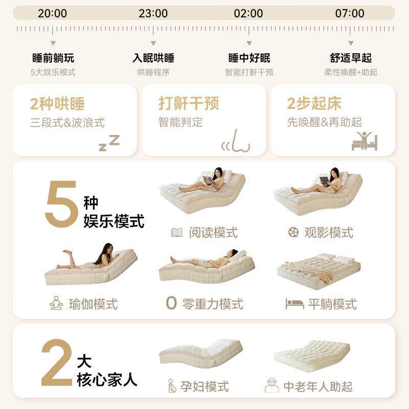 百思迈睡眠监升降一式动842电按摩防打鼾多功能记忆测棉体智能床