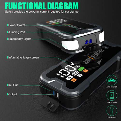 25新款JumpStarter汽车应急启动电源搭电宝亚马逊12000-30000mAh