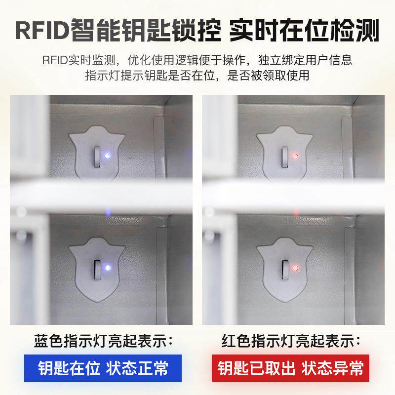 库室MD-KSYSG钥匙柜联网单物位业用车汽钥匙放管理存柜智能人脸识