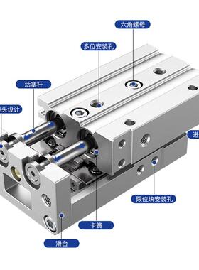 SMC型滑台气MXQ/MS6/8//12/1625L-10/20/30/X40/50963/75/100/AS/