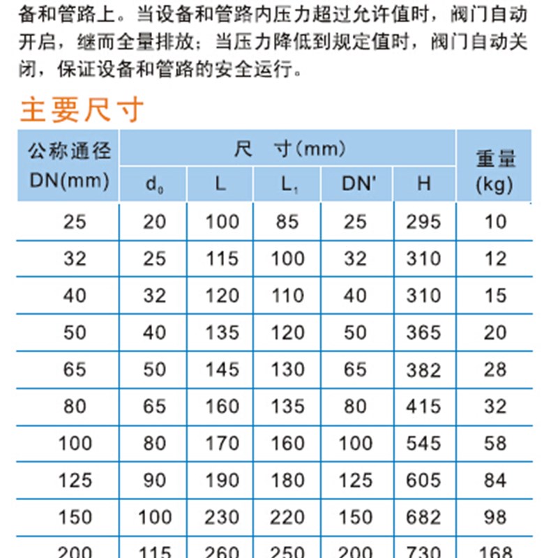 A47H-16C 25C 型微启式安全阀 DN40 DN50 中国罗浮安全阀
