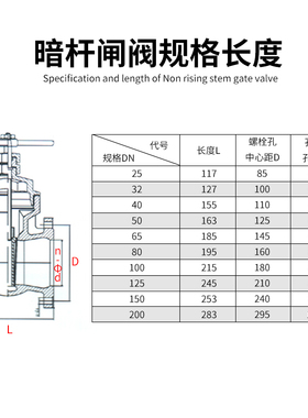 铸铁/钢法兰新型闸阀中部盖体螺纹丝扣法兰闸阀Z45T-16DN40 80 65