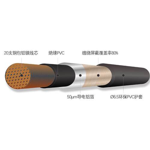 6.单声公对公电吉他3线贝斯5降噪0365连接大二芯音响线生产厂家