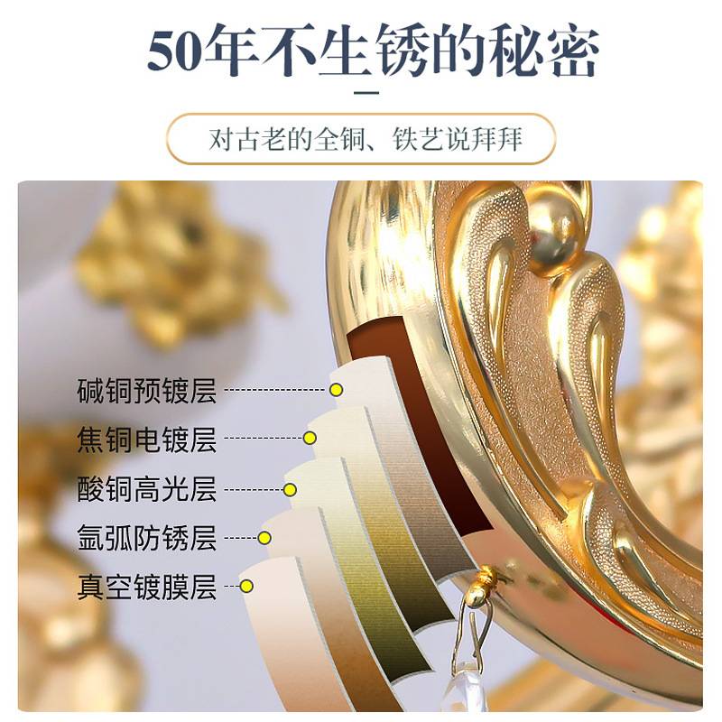 欧式客厅水晶吊灯2025网红款奢华大气自建房餐厅卧室古镇家用灯具
