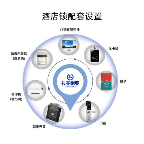c酒店锁锁感门锁i刷卡锁不锈应钢智能酒店门锁宾馆门锁深圳智能锁