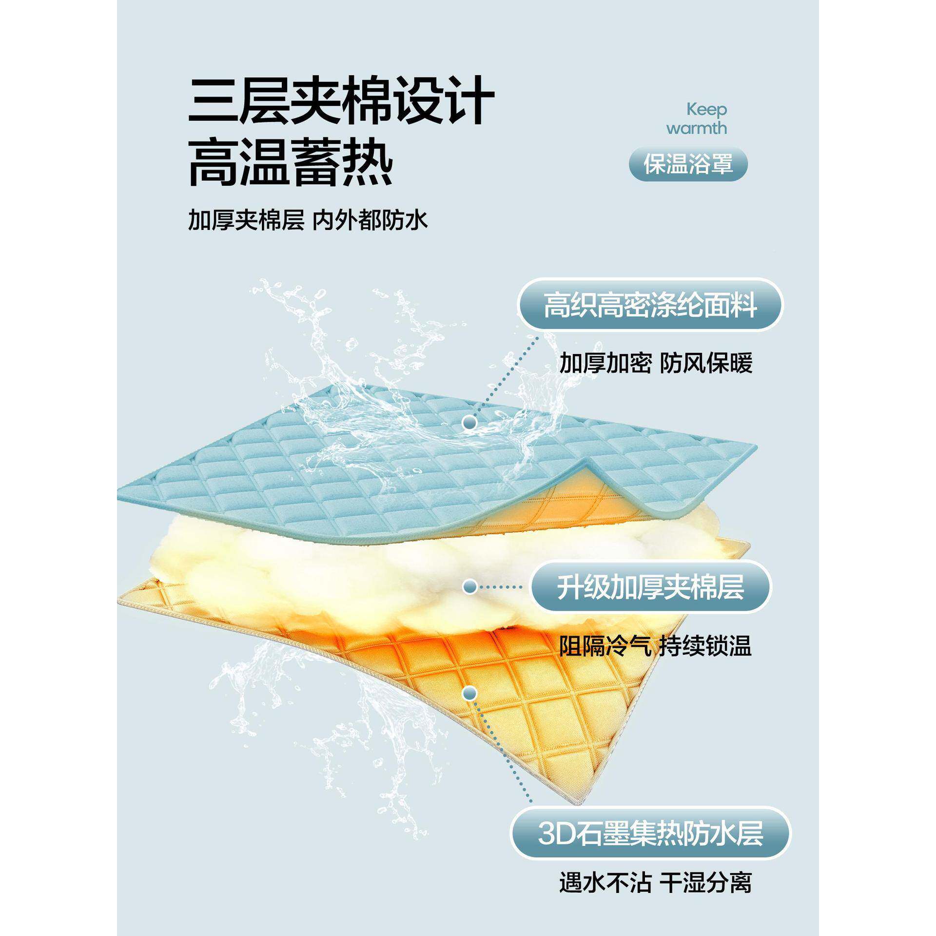 浴温室加厚防水浴罩帐冬季家用防风ltao1006保暖房浴洗澡不冷淋浴