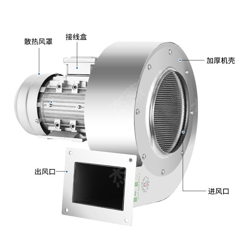 DF不锈钢离心风机f250WWGV多翼式小型-d离心鼓风风机304防腐风机
