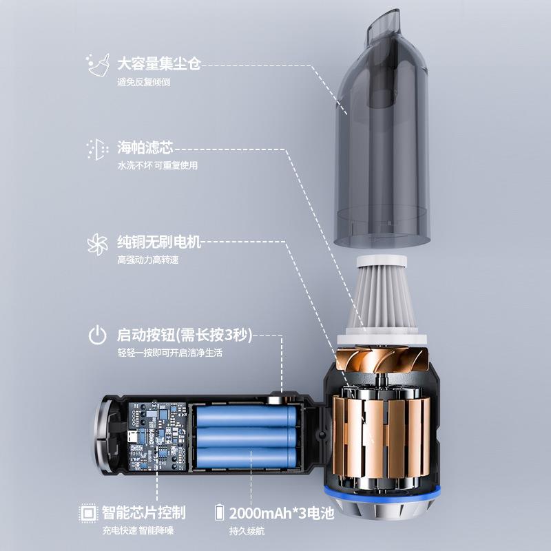 车无载吸尘器刷电多功线能吸吹一HL-121体机车用便携式手持无充气