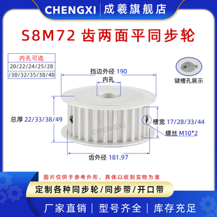 S8M72齿铝合金同步带轮AF 72S8M两面平槽宽17/28/33/44同步轮现货