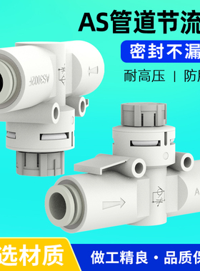 AS管道型节流阀调速阀直通气缸控制阀AS2002/3002/4002F-04/06/08