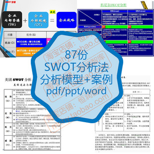 SWOT分析法模型案例实例决策报告方法态势项目优势劣势环境公司