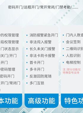 KB单门FKB双门四门控主制板门禁多门控制器TCOP/IP通讯多门控制板