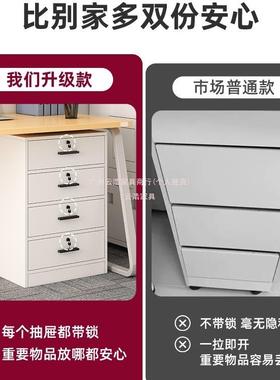 文件柜办料公桌下收纳柜办公室资CTG0029K柜子柜带锁储物柜矮柜木
