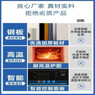 马炉实验室处理电炉回热火淬火炉高温LB202312箱式工电业阻炉测弗