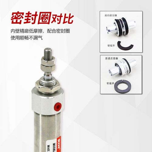 RIH瑞亨CDJ2B迷你气缸 不锈钢小型汽缸SMC型机械新能源气动元件